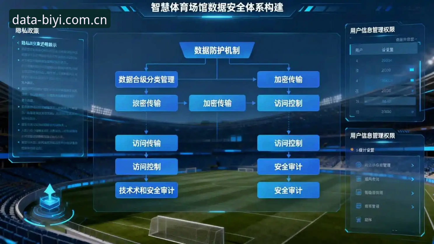 必一体育电脑版 vs 传统数据平台：哪个才是体育数据项目的正确选择？